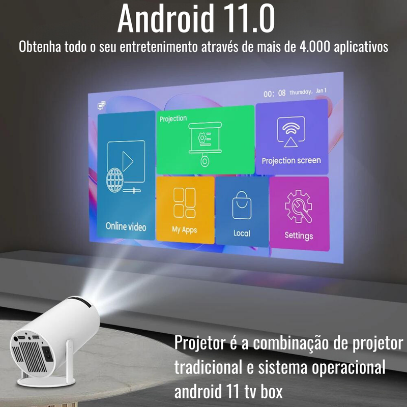 Projetor Magcubic HY300 PRO 4K Android 11 Dual Wifi6 Cinema em qualquer lugar