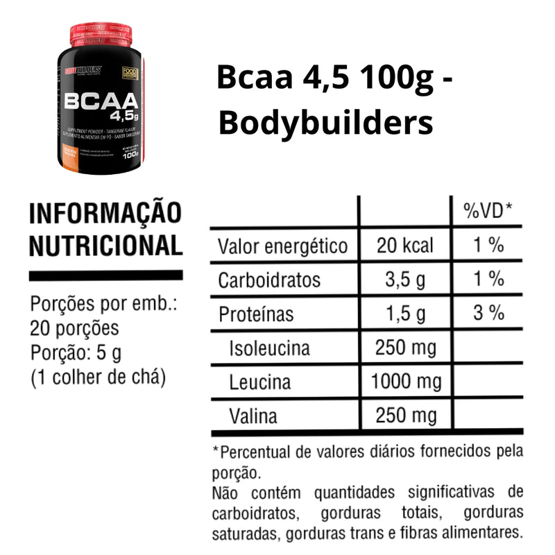 Kit 2x Whey Protein 900g + 2x Creatina 100G + BCAA 4.5 100G + 2x Glutamina 100g Coqueteleira-Bodybuilders