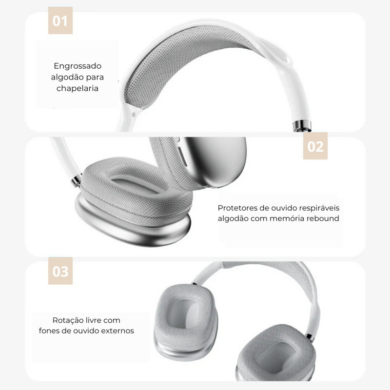 Fone de ouvido Bluetooth Sem Fio Headphone, Recarregável