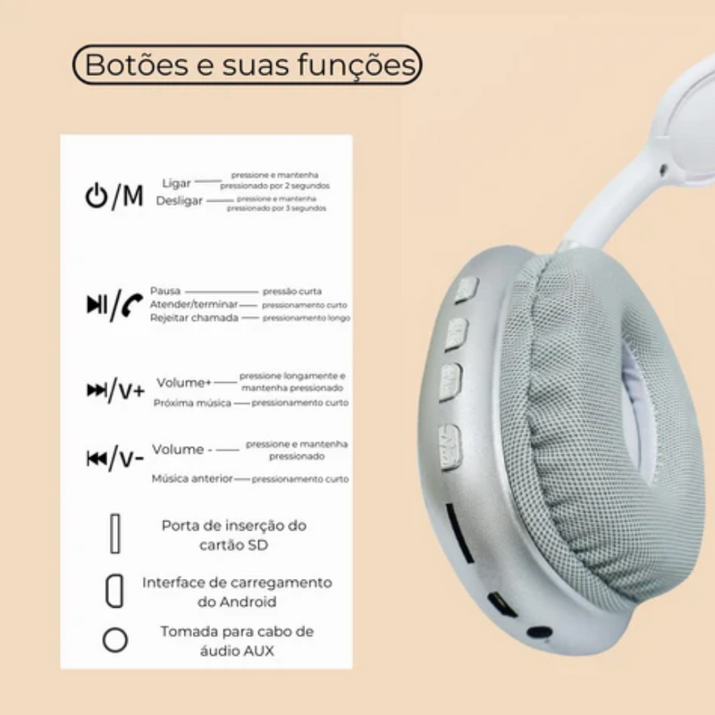 Fone de ouvido Bluetooth Sem Fio Headphone, Recarregável