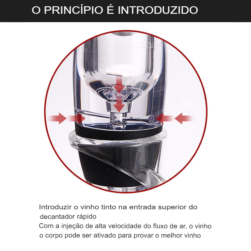 Decantador e Aerador de Vinhos Dapper - Realce o Sabor e o Aroma da Sua Bebida +base +suporte +filtro